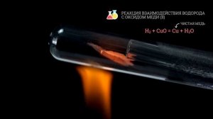 Взаимодействие водорода с оксидом меди (II)