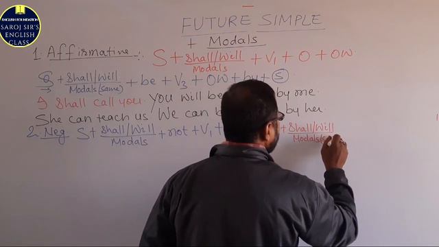 PASSIVE VOICE OF FUTURE SIMPLE AND MODALS смотреть онлайн