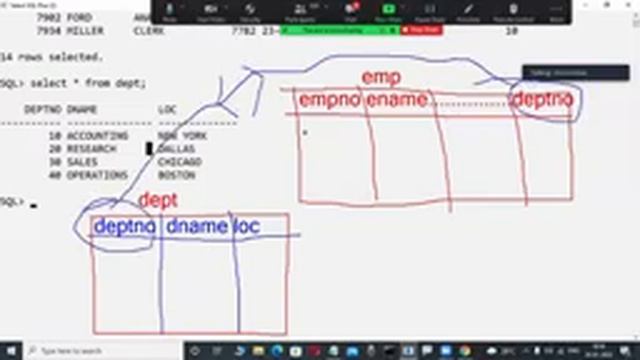 ORACLE 19c tutorials by Mr. Murali Sir смотреть онлайн