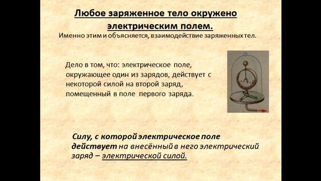 Физика 8 класс Электрическое поле смотреть онлайн