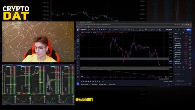 Настройка терминала CSCALP | CryptoDAT | Арсений Цыро смотреть онлайн