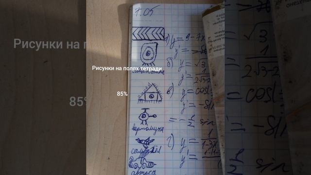 Шанс появления этих сущностей в школе.