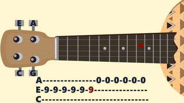 Gde Fantom? - I love you. Ukulele tutorial смотреть онлайн