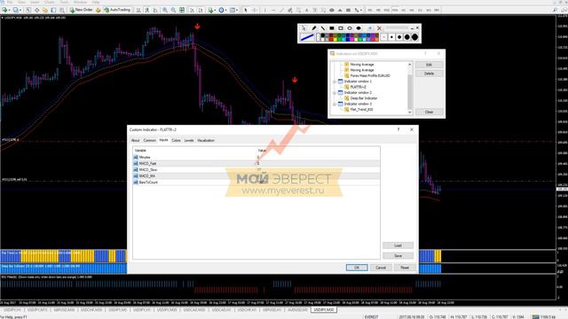 Торговые системы - ForexMassProfit | Подробный разбор смотреть онлайн