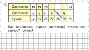 Страница 92 Задание 18 – Математика 2 класс (Моро) Часть 1