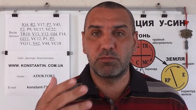 Рецепт 9. Боли Бронхов. смотреть онлайн