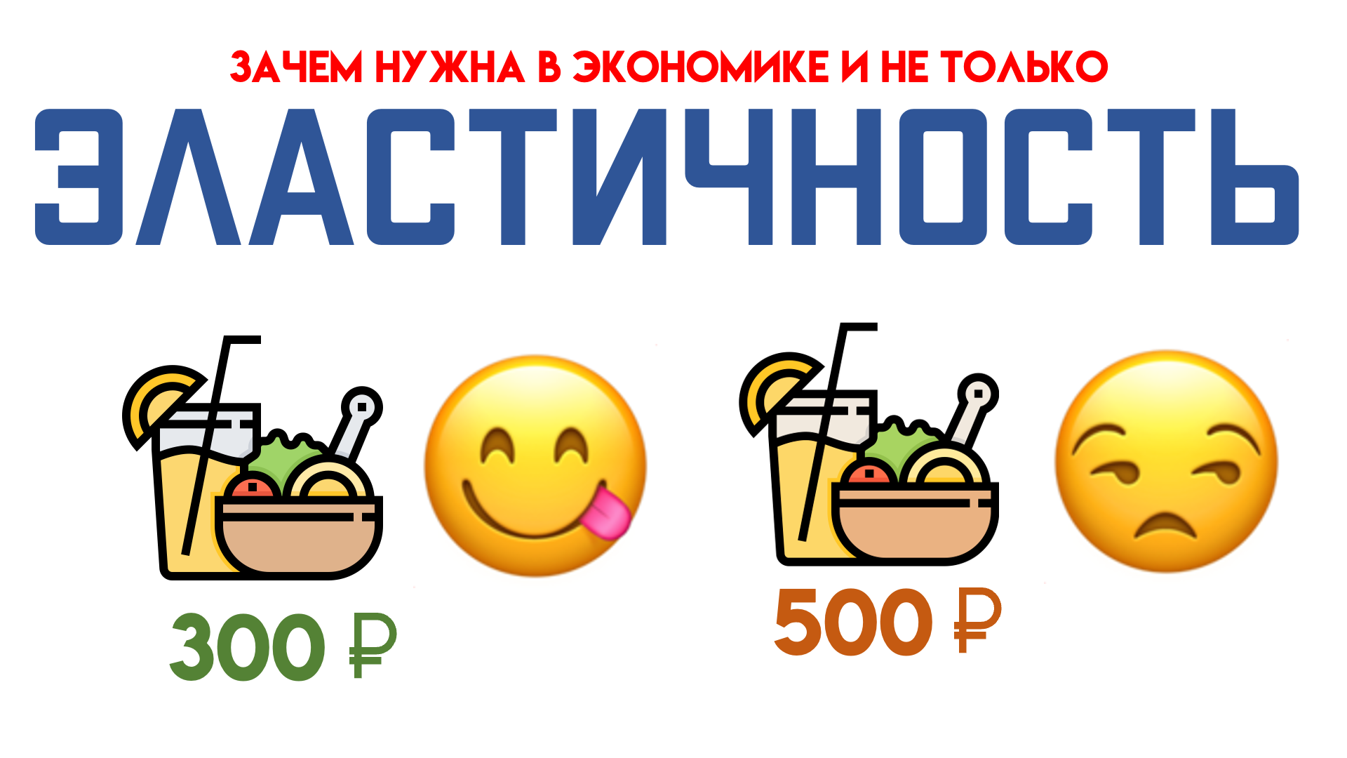Эластичность спроса и предложения | Как цена влияет на спрос смотреть онлайн