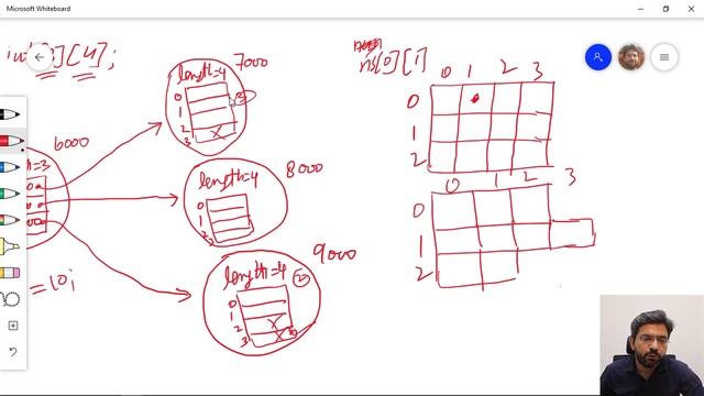 Lec15.2 - Arrays Part 2 (Multidimensional Arrays) смотреть онлайн