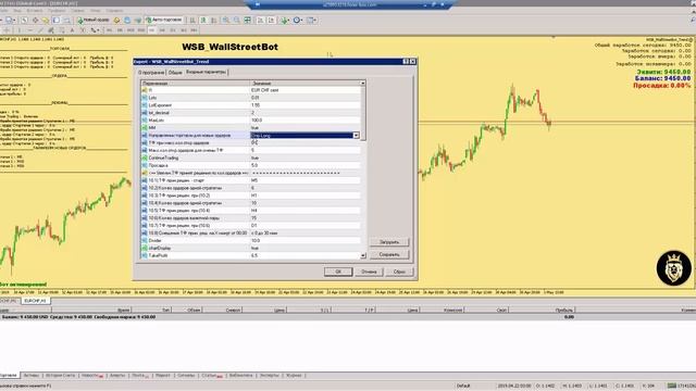 Видео обзор WSB Trend май 2019 смотреть онлайн