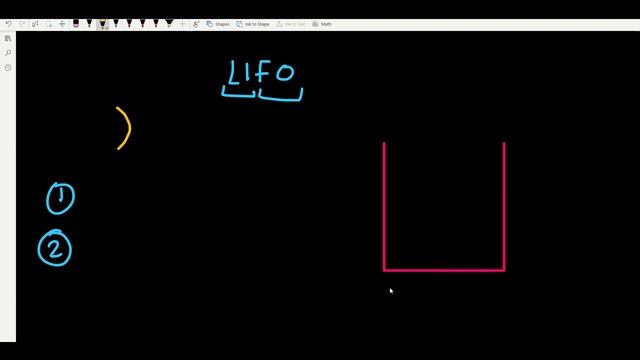 Valid Parentheses - LeetCode 20 - Java | Stack смотреть онлайн