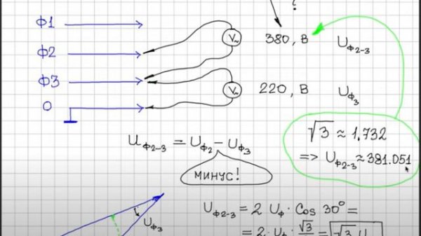 Что такое 380 вольт?
