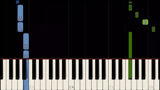 SOMEDAY WE'LL KNOW [ HD ] - MANDY MOORE | SLOW & EASY PIANO смотреть онлайн