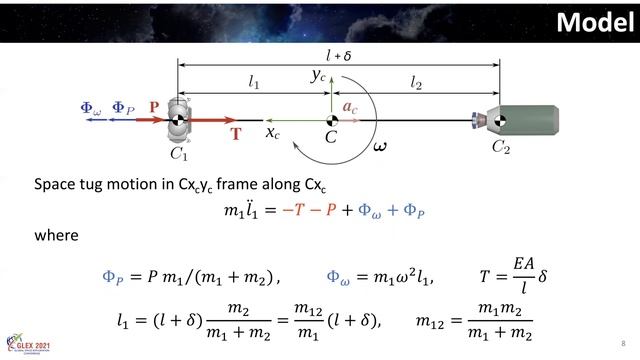 Control of the Rotating Tethered System for Orbital Debris Removal смотреть онлайн