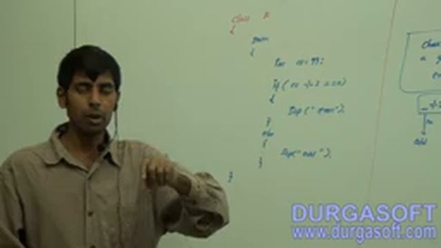 Core Java Declarations with Access Modifiers local variables and final local variabl part - 1 смотреть онлайн