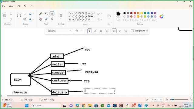 Spring Boot & Microservices Session смотреть онлайн