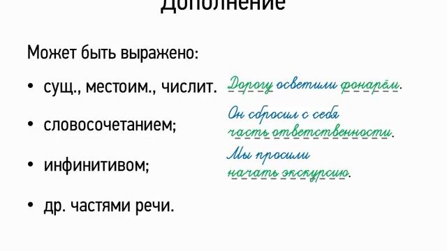 Дополнение (8 класс, видеоурок-презентация) смотреть онлайн