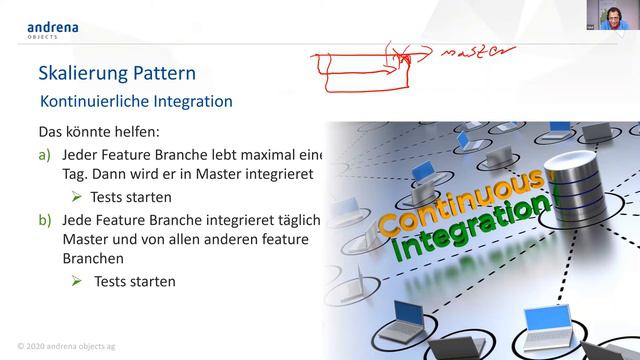 Skalieren ohne Probleme zu skalieren - Online Scrum Community смотреть онлайн