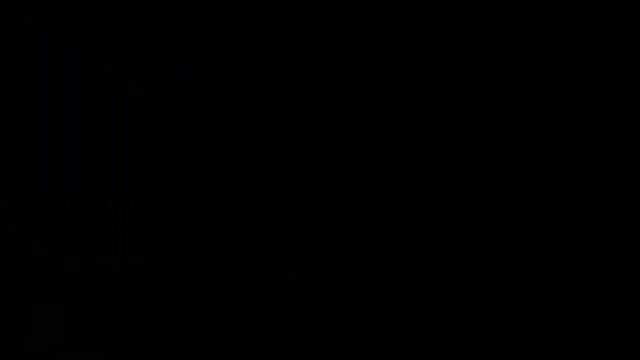 Основные аккорды для начинающих | Тональность Ре минор