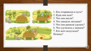 Русский язык. 2 класс. Урок№ 128. Составление текста по вопросам и опорным  словам.