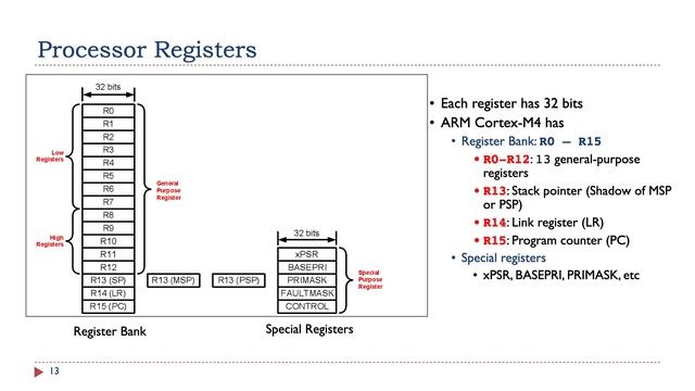 EEE153 Introduction to ARM ISA смотреть онлайн
