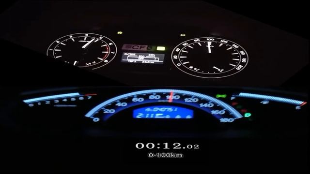 Akselerasi Toyota Kijang Innova Reborn VS Honda Freed 0-100km/h смотреть онлайн