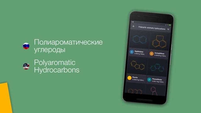 Таблица Менделеева [ANDROID] rus/eng смотреть онлайн
