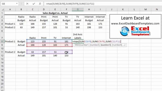 How To Make A Clustered Stacked And Multiple Unstacked Chart In Excel 2019