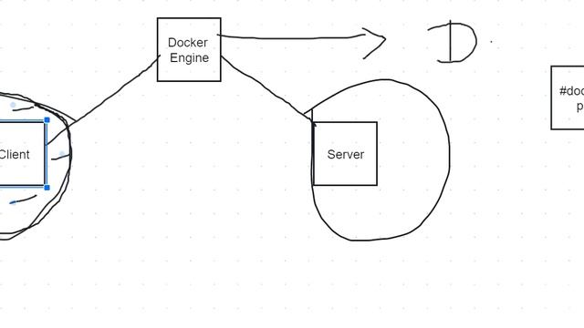 Day2: Docker (Client + Server) смотреть онлайн