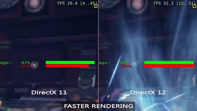 DirectX 12 : CryEngine Tech demo - King of Wushu смотреть онлайн
