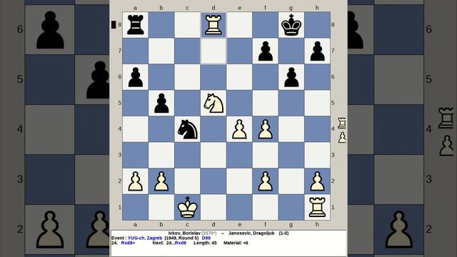 Ivkov, Borislav vs Janosevic, Dragoljub | Yugoslavia Chess 1949, Zagreb смотреть онлайн