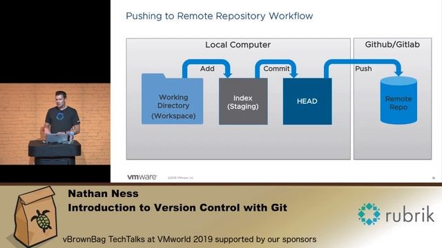 Introduction to Version Control with Git - Nathan Ness смотреть онлайн