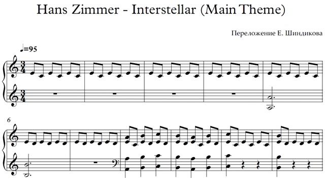 Hans Zimmer - Interstellar (Main Theme) - piano cover - sheet music смотреть онлайн