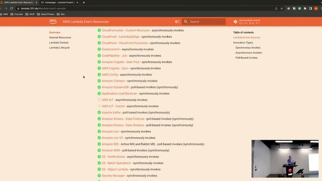 Melbourne AWS User Group #114 – April 2022 Live Stream смотреть онлайн