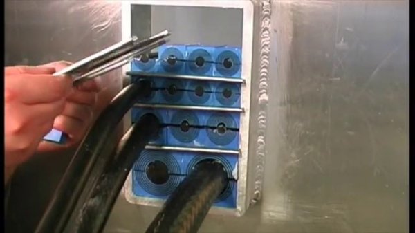 Roxtec S frame installation