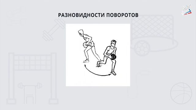 Повороты в баскетболе смотреть онлайн
