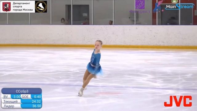 Таисия Горнякова Кубок г. Москвы по фигурному катанию мл. возраст 2021. Произвольная программа смотреть онлайн