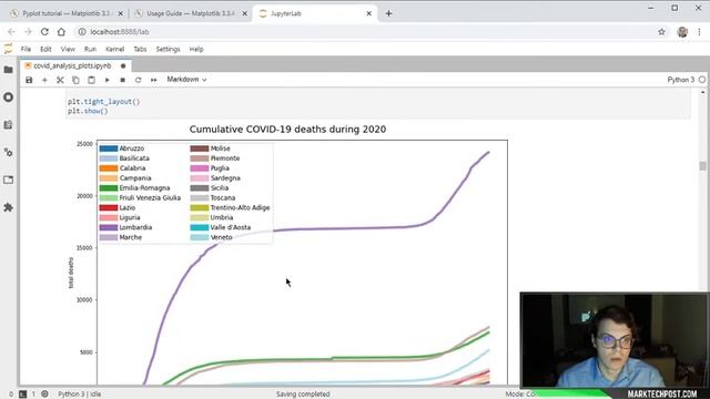 05 01 Static Plotting (Python For Machine Learning (ML) Course) смотреть онлайн