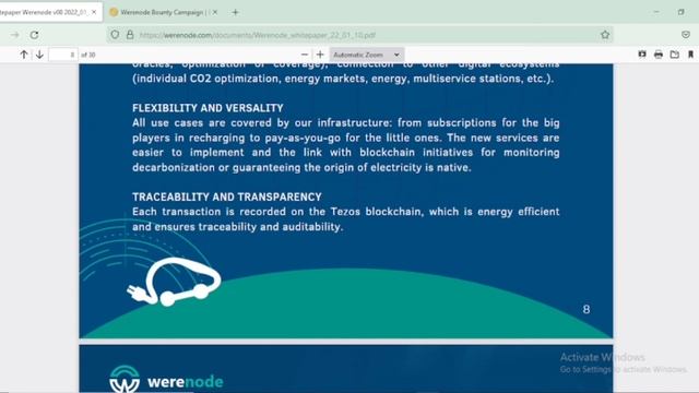 The Creation Of Were node digital Ecosystem For EV batteries recharging is an asset !! смотреть онлайн