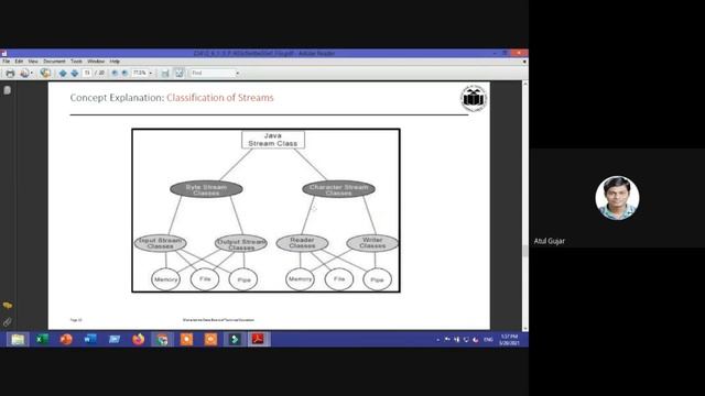 lecture 21 - Thread exceptions, File handling - Byte stream classes, Character stream classes смотреть онлайн