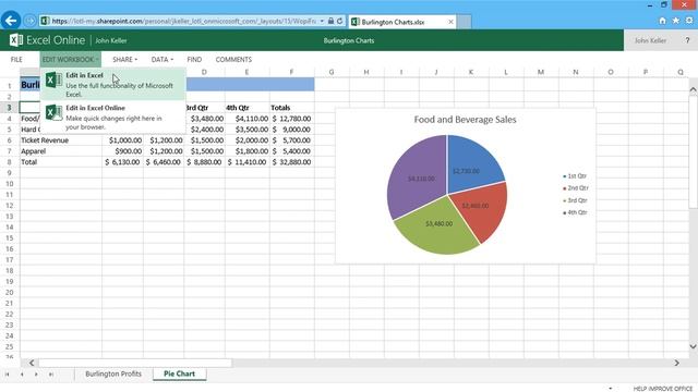 Microsfot Office Online: A First Look смотреть онлайн