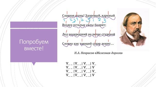 6 класс Трёхсложные размеры стиха смотреть онлайн