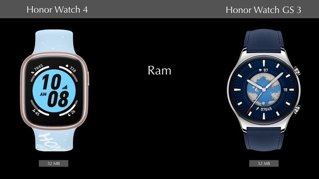 Honor Watch 4 Vs Honor Watch GS 3 смотреть онлайн