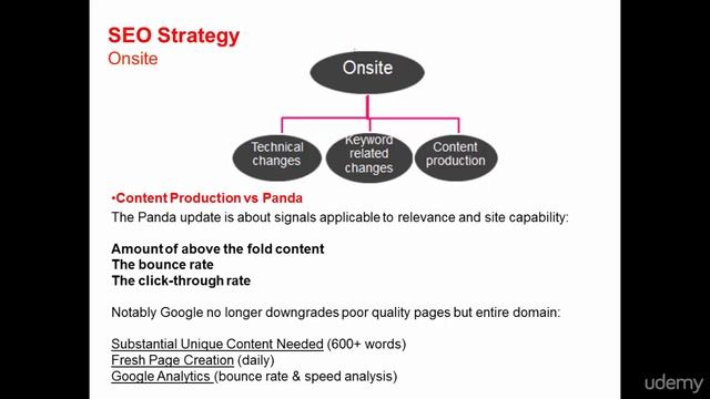 SEO content production vs Panda update -Section 2 смотреть онлайн