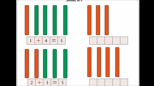 Состав числа 5