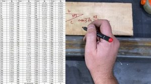 Как быстро построить любой угол без транспортира и угломера в три действия.