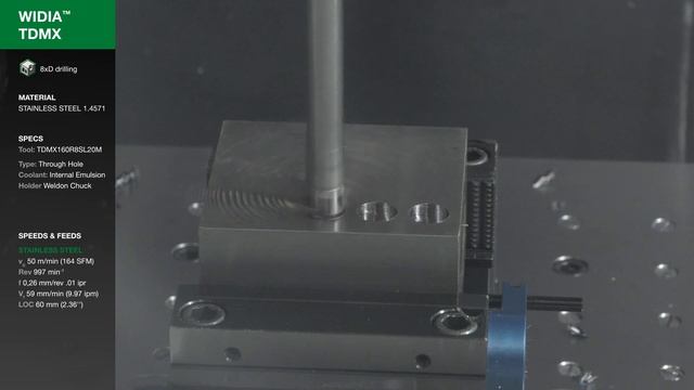 Through Hole Drilling using 8xD TDMX Modular Drill for Stainless Steel смотреть онлайн