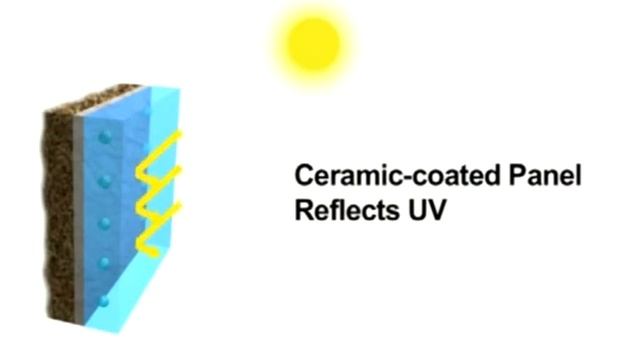 25 Уход и покраска