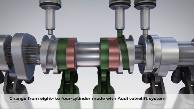 Audi S7 2012 - Cylinder on demand - Animation смотреть онлайн
