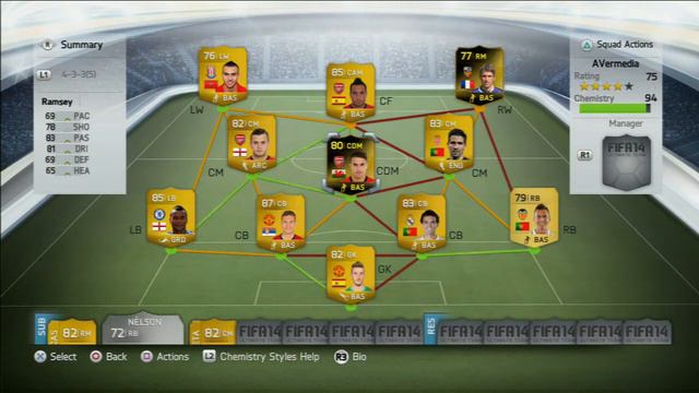 Fifa 14 Ultimate Team| BEST 100K BBVA, BPL & LIGUE 1 HYBRID SQUAD BUILDER FT SIF RAMSEY & VIDIC смотреть онлайн