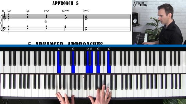 10 Ways You Can Harmonize A Simple 5 Note Melody! Piano Quick Tip by Jonny May смотреть онлайн